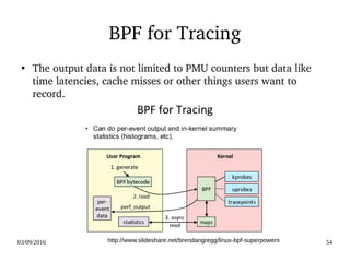 03/09/2016 54
BPF for Tracing
●
The output data is not limited to PMU counters but data like 
time latencies, cache misses or other things users want to 
record.
http://www.slideshare.net/brendangregg/linux-bpf-superpowers
 