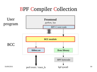 03/09/2016 64
BPF Compiler Collection
Frontend
python, lua
llvm library
BPF bytecode
libbcc.so
BPF C text/code
BCC module
BCC
bpf syscallperf event / trace_fs
User
program
 