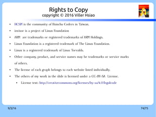 9/3/16 74/75
● HCSM is the community of Hsinchu Coders in Taiwan.
● iovisor is a project of Linux Foundation
● ARM are trademarks or registered trademarks of ARM Holdings.
● Linux Foundation is a registered trademark of The Linux Foundation.
● Linux is a registered trademark of Linus Torvalds.
● Other company, product, and service names may be trademarks or service marks
of others.
● The license of each graph belongs to each website listed individually.
● The others of my work in the slide is licensed under a CC-BY-SA License.
● License text: http://creativecommons.org/licenses/by-sa/4.0/legalcode
Rights to Copy
copyright © 2016 Viller Hsiao
 