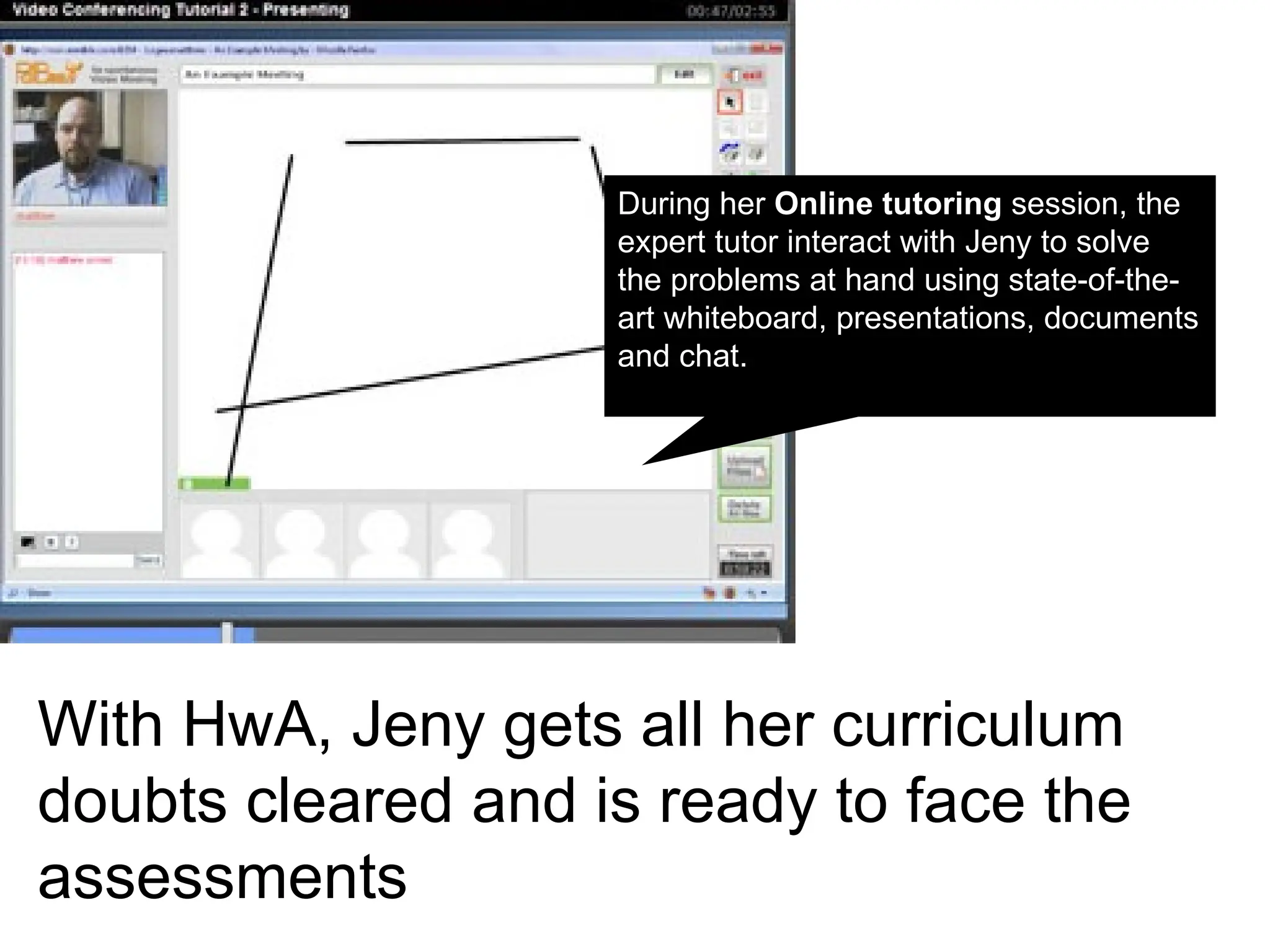 With HwA, Jeny gets all her curriculum doubts cleared and is ready to face the assessments During her  Online tutoring  session, the expert tutor interact with Jeny to solve the problems at hand using state-of-the-art whiteboard, presentations, documents and chat. 