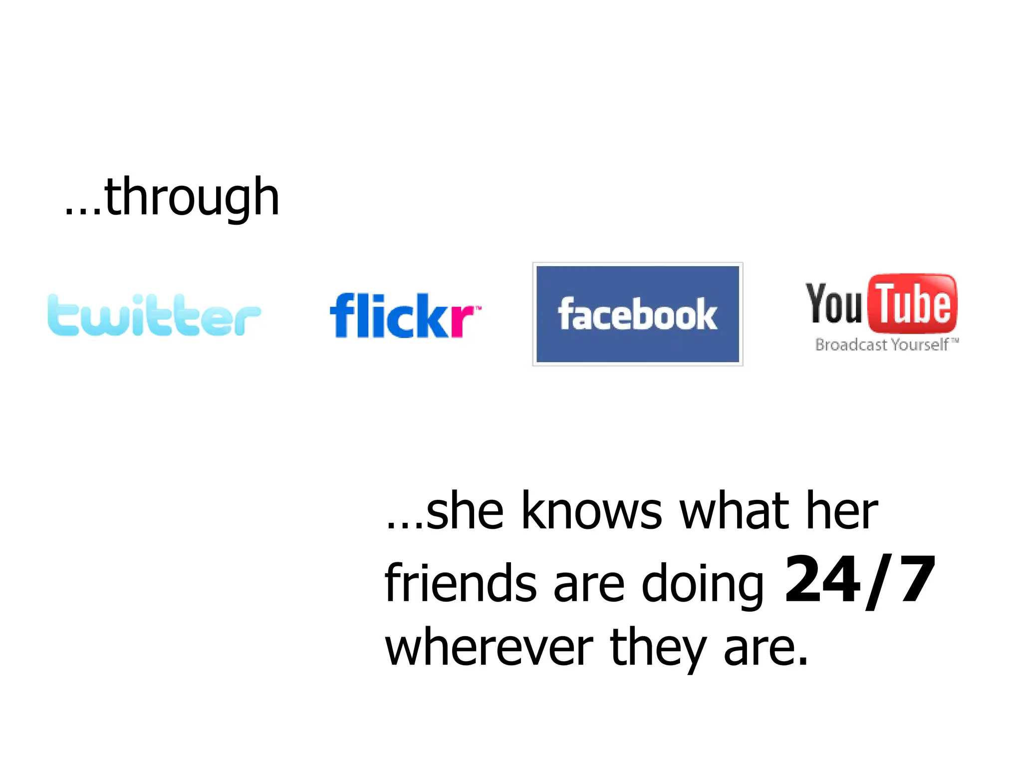 … through … she knows what her friends are doing  24/7  wherever they are. 