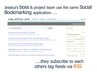 Jessica’s  boss  & project team use the same  Social Bookmarking  application…… … ..they subscribe to each others tag feed...