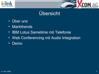 Übersicht Über uns Markttrends IBM Lotus Sametime mit Telefonie Web Conferencing mit Audio Integration Demo 