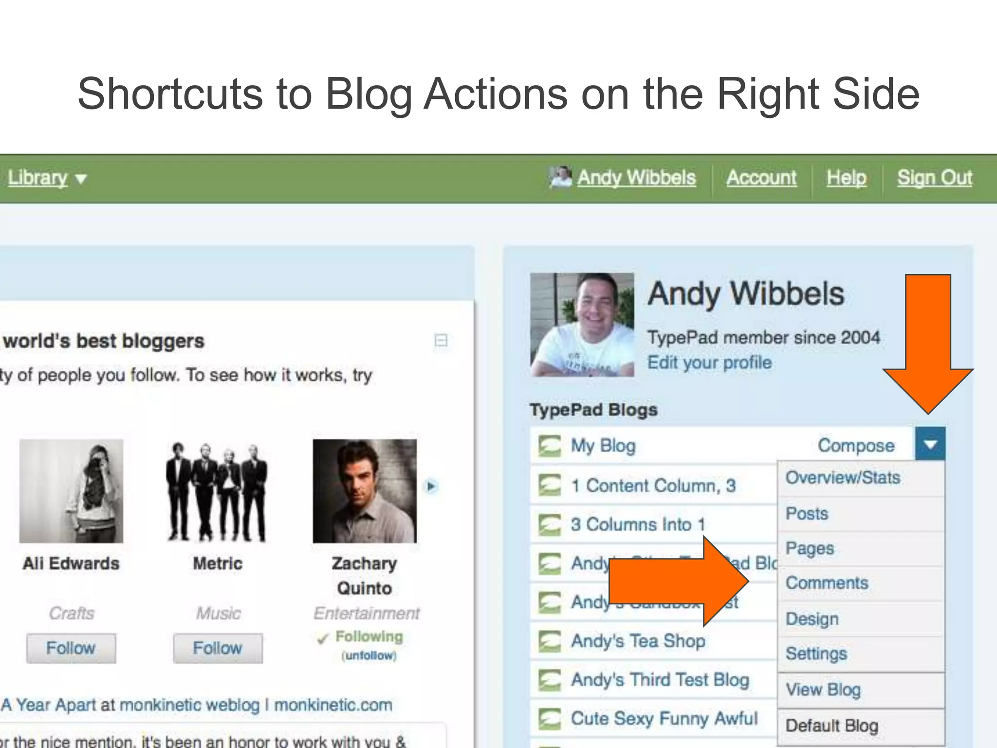 Shortcuts to Blog Actions on the Right Side