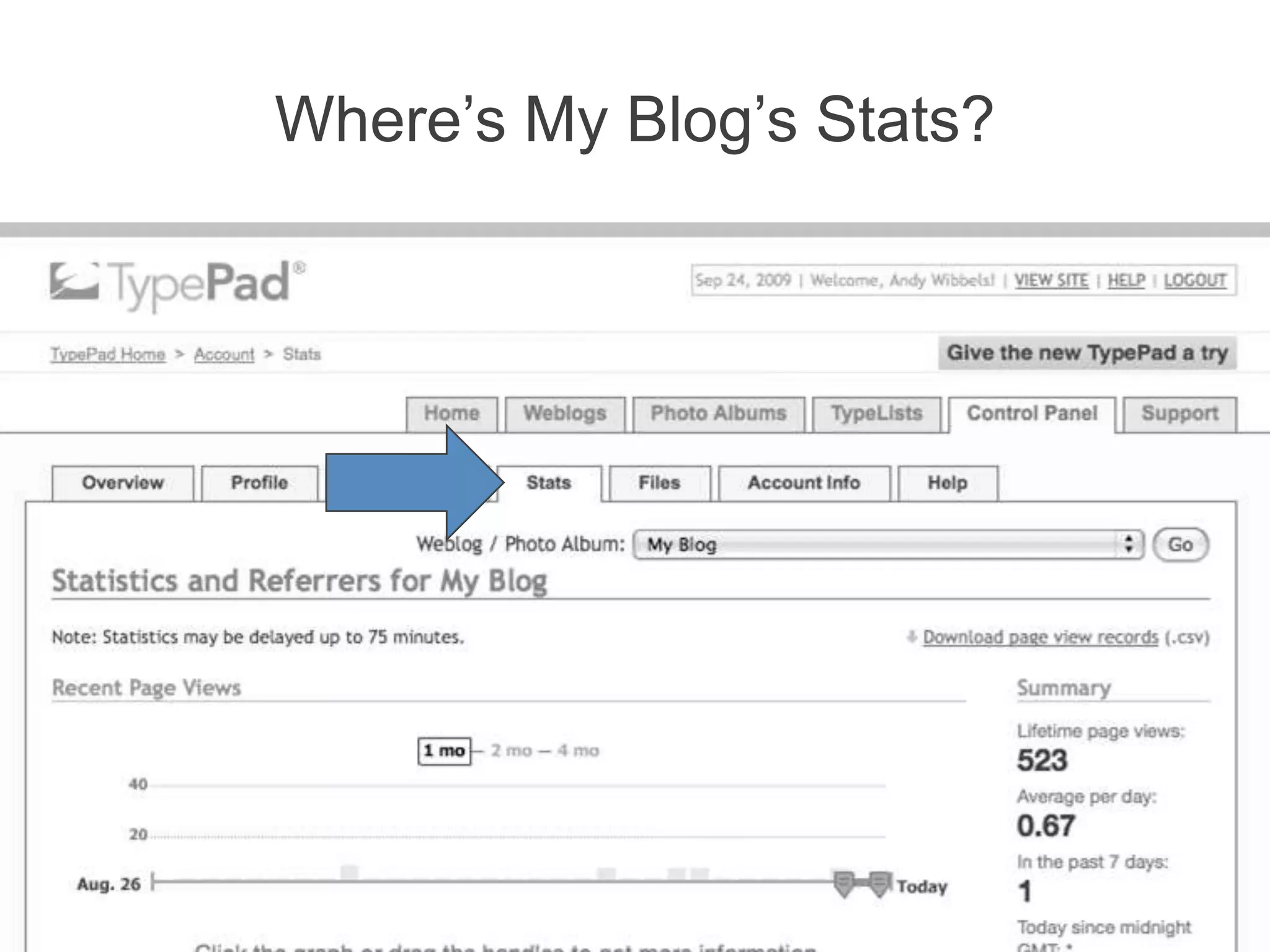 Where’s My Blog’s Stats?