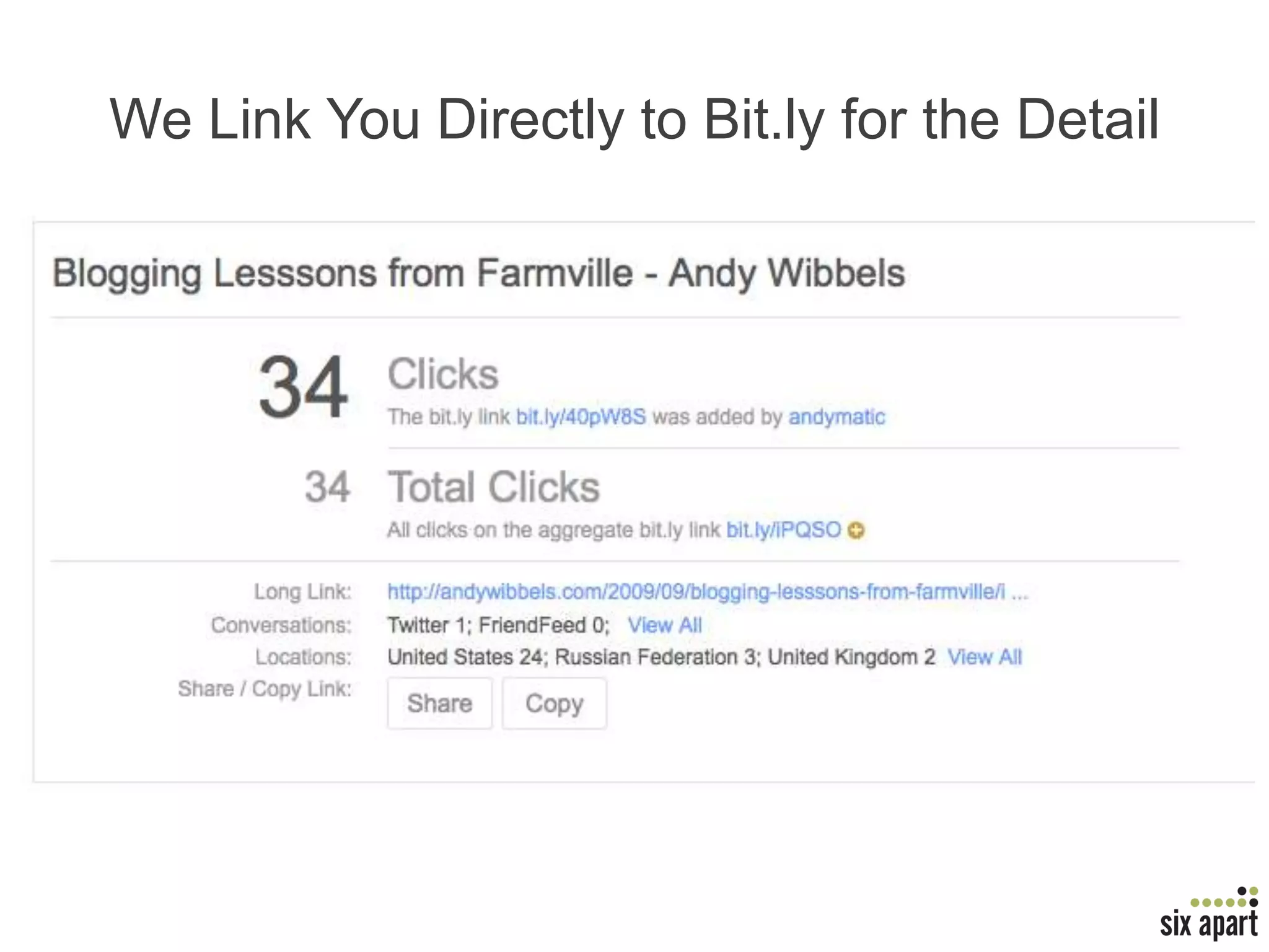 We Link You Directly to Bit.ly for the Detail