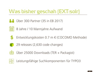 Was bisher geschah (EXT:solr)
Über 300 Partner (35 in EB 2017)
8
29 releases (2,630 code changes)
8 Jahre / 10 Mannjahre A...