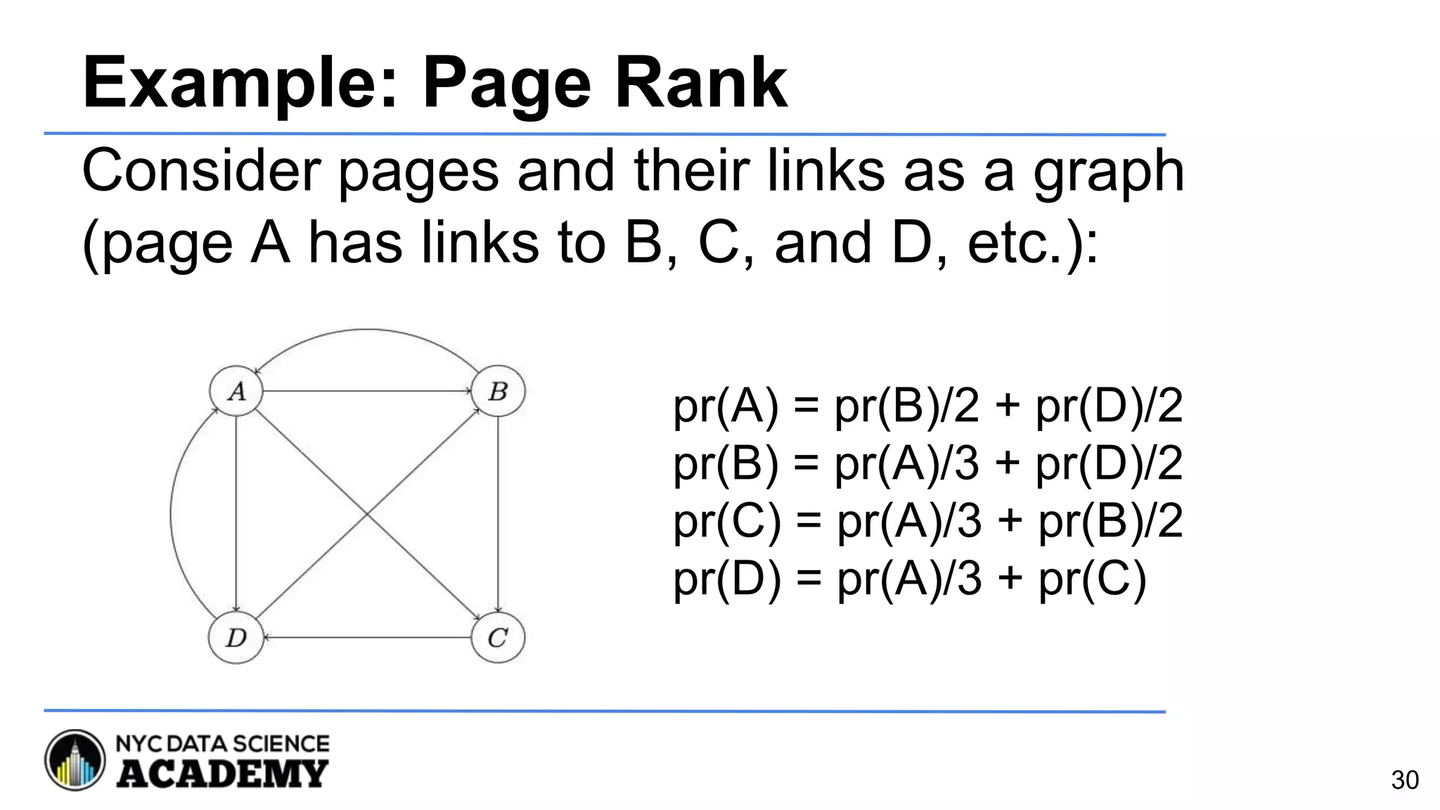 Example: Page Rank
Consider pages and their links as a graph
(page A has links to B, C, and D, etc.):
30
pr(A) = pr(B)/2 + pr(D)/2
pr(B) = pr(A)/3 + pr(D)/2
pr(C) = pr(A)/3 + pr(B)/2
pr(D) = pr(A)/3 + pr(C)
 