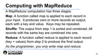 Computing with MapReduce
A MapReduce computation has three stages:
Map: A function called map is applied to each record in
your input. It produces zero or more records as output,
each with a key and value. Keys may be repeated.
Shuffle: The output from step 1 is sorted and combined: All
records with the same key are combined into one.
Reduce: A function called reduce is applied to each record
(key + values) from step 2 to produce the final output.
As the programmer, you only write map and reduce.
15
 