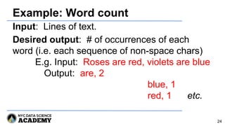 Example: Word count
Input: Lines of text.
Desired output: # of occurrences of each
word (i.e. each sequence of non-space chars)
E.g. Input: Roses are red, violets are blue
Output: are, 2
blue, 1
red, 1 etc.
24
 
