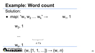 Example: Word count
Solution:
● map: “w1 w2 … wk” → w1, 1
w2, 1
...
wk, 1
● reduce: (w, [1, 1, …]) → (w, n)
n 1’s
25
 