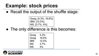 Example: stock prices
● Recall the output of the shuffle stage:
● The only difference is this becomes:
Goog, [4.3%, 16.6%]
IBM, [12.5%]
MS, [3.7%, 4%]
Goog 4.3%
Goog 16.6%
IBM 12.5%
MS 3.7%
MS 4%
39
 
