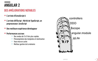 + L’arrivée d’EcmaScript 6
+ L’arrivée d’ATScript : Hérité de TypeScript, un
preprocesseur JavaScript
+ Une meilleure expérience développeur
+ Performances accrues
› Des rendus de 3 à 5 fois plus rapides
› Précompilation des templates et réutilisation
› Vues mise en cache
› Meilleur gestion de la mémoire
ANGULAR 2
DES AMÉLIORATIONS NOTABLES
24/09/2015 16
 