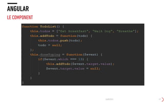 ANGULAR
LE COMPONENT
24/09/2015 19
 