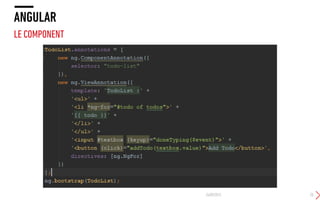 ANGULAR
LE COMPONENT
24/09/2015 20
 