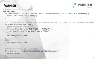 VARNISH
© SQLI Enterprise – SQLI GROUP | 2015 23
# Répond au requête entrante
sub vcl_recv {
if (req.request == "GET" && req.url ~ "^/varnishcheck$" && client.ip ~ internal) {
error 200 "Varnish is Ready";
}
# Si le backend ne réponds plus, suppression de tous les cookies (=> connexion anonyme).
if (!req.backend.healthy) {
unset req.http.Cookie;
if (req.http.X-Forwarded-Proto == "https") {
set req.http.X-Forwarded-Proto = "http";
}
set req.grace = 30m;
}
else {
set req.grace = 15s;
}
# C’est du streaming => au pipe
if ( res.url ~ "^admin/content/backup_migrate/export" ) {
return (pipe);
}
 