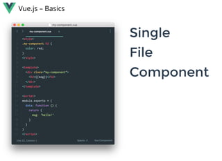 Vue.js – Basics
SingleSingle
FileFile
ComponentComponent
 