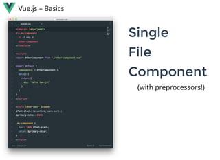 Vue.js – Basics
SingleSingle
FileFile
ComponentComponent
(with preprocessors!)
 
