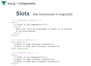 SlotsSlots
Vue.js – Components
<!-- Component template -->
<div>
<h1>This is my component!</h1>
<slot>
This will only be displayed if there is no content
to be distributed.
</slot>
</div>
<!-- Parent template -->
<my-component>
<p>This is some original content</p>
<p>This is some more original content</p>
</my-component>
<!-- Rendered result -->
<div>
<h1>This is my component!</h1>
<p>This is some original content</p>
<p>This is some more original content</p>
</div>
(like transclusion in angularJS)
 