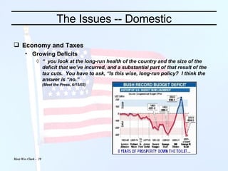 The Issues -- Domestic Economy and Taxes Growing Deficits “  you look at the long-run health of the country and the size of the deficit that we’ve incurred, and a substantial part of that result of the tax cuts.  You have to ask, “Is this wise, long-run policy?  I think the answer is “no.” (Meet the Press, 6/15/03) 