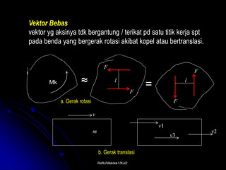 Vektor Bebas
vektor yg aksinya tdk bergantung / terikat pd satu titik kerja spt
pada benda yang bergerak rotasi akibat kopel atau bertranslasi.
Mk ≈ =
l
F
F
F
F
l
v
m
v1
v3
v2
a. Gerak rotasi
b. Gerak translasi
Rafki/Mektek1/Kul2
 