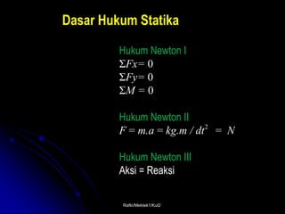 Dasar Hukum Statika
Hukum Newton I
ΣFx= 0
ΣFy= 0
ΣM = 0
Hukum Newton II
F = m.a = kg.m / dt = N
Hukum Newton III
Aksi = Reaksi
2
dt
2
Rafki/Mektek1/Kul2
 