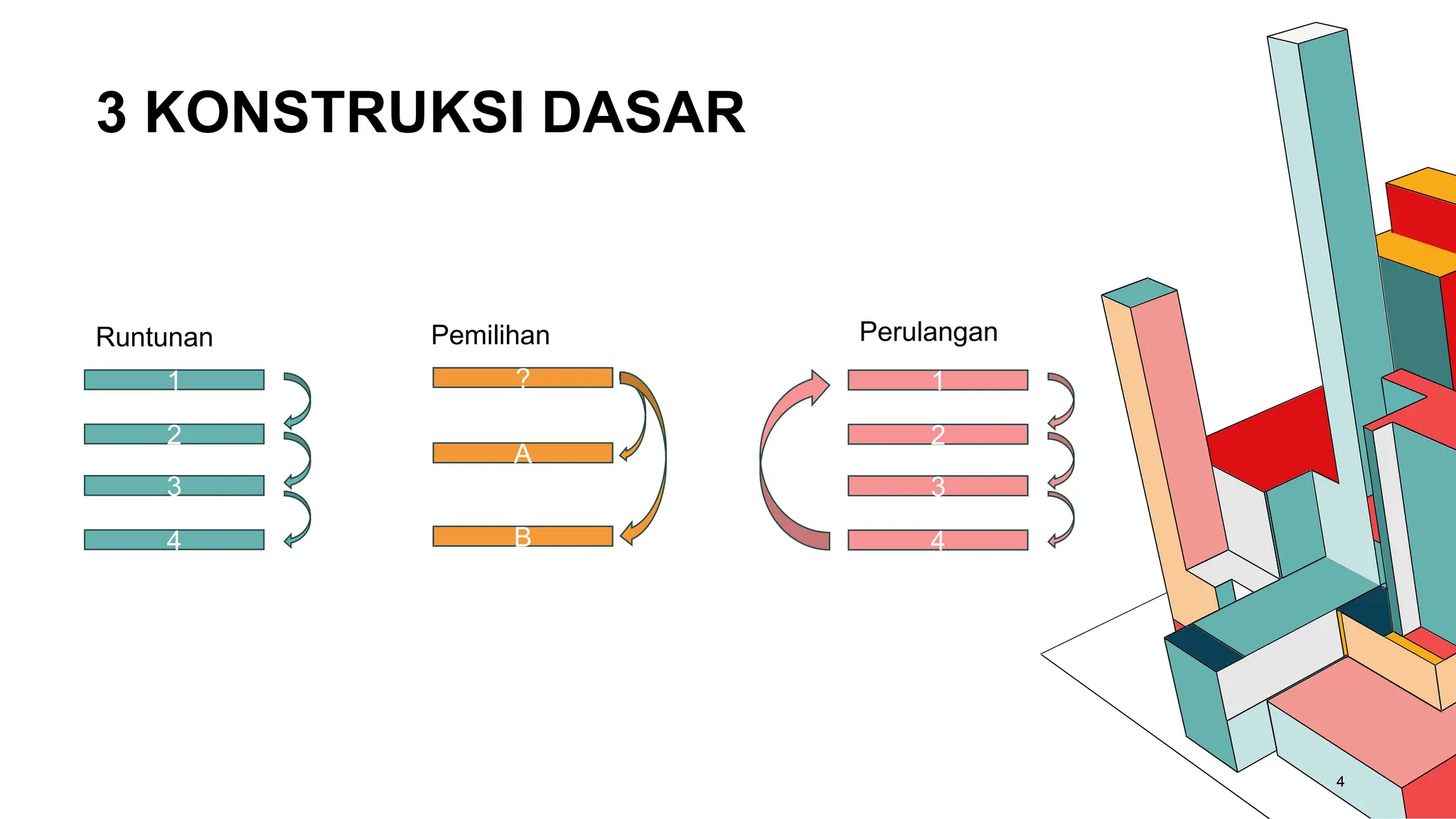 Konstruksi Dasar dan Notasi Algoritma .pptx