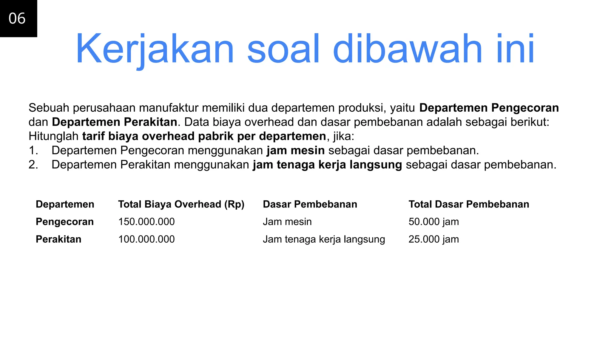 Departemen Total Biaya Overhead (Rp) Dasar Pembebanan Total Dasar Pembebanan
Pengecoran 150.000.000 Jam mesin 50.000 jam
Perakitan 100.000.000 Jam tenaga kerja langsung 25.000 jam
Sebuah perusahaan manufaktur memiliki dua departemen produksi, yaitu Departemen Pengecoran
dan Departemen Perakitan. Data biaya overhead dan dasar pembebanan adalah sebagai berikut:
Hitunglah tarif biaya overhead pabrik per departemen, jika:
1. Departemen Pengecoran menggunakan jam mesin sebagai dasar pembebanan.
2. Departemen Perakitan menggunakan jam tenaga kerja langsung sebagai dasar pembebanan.
06
Kerjakan soal dibawah ini
 