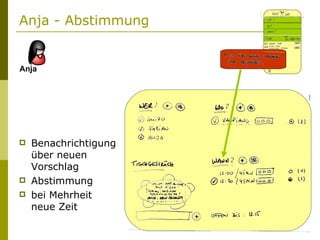 Anja - Abstimmung Benachrichtigung über neuen Vorschlag Abstimmung bei Mehrheit neue Zeit Anja 