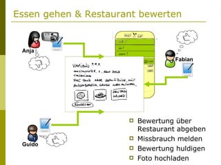 Essen gehen & Restaurant bewerten Bewertung über Restaurant abgeben Missbrauch melden Bewertung huldigen Foto hochladen Fabian Anja Guido 