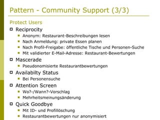 Pattern - Community Support (3/3) Protect Users Reciprocity Anonym: Restaurant-Beschreibungen lesen Nach Anmeldung: private Essen planen Nach Profil-Freigabe: öffentliche Tische und Personen-Suche Mit validierter E-Mail-Adresse: Restaurant-Bewertungen Mascerade Pseudonomisierte Restaurantbewertungen Availabilty Status Bei Personensuche Attention Screen Wo?-/Wann?-Vorschlag Mehrheitsmeinungsänderung Quick Goodbye Mit ID- und Profillöschung Restaurantbewertungen nur anonymisiert 