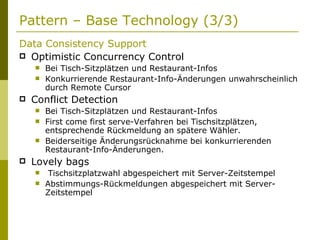 Pattern – Base Technology (3/3) Data Consistency Support Optimistic Concurrency Control Bei Tisch-Sitzplätzen und Restaurant-Infos Konkurrierende Restaurant-Info-Änderungen unwahrscheinlich durch Remote Cursor Conflict Detection Bei Tisch-Sitzplätzen und Restaurant-Infos First come first serve-Verfahren bei Tischsitzplätzen, entsprechende Rückmeldung an spätere Wähler. Beiderseitige Änderungsrücknahme bei konkurrierenden Restaurant-Info-Änderungen. Lovely bags Tischsitzplatzwahl abgespeichert mit Server-Zeitstempel Abstimmungs-Rückmeldungen abgespeichert mit Server-Zeitstempel 