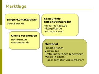 Marktlage Single-Kontaktbörsen datedinner.de Online verabreden nachbarn.de verabreden.de Restaurants –Finden&Verabreden meine-mahlzeit.de mittagstipp.de lunchspark.com Meet&Eat Freunde finden Verabreden Restaurants finden & bewerten Alles in einem,   aber schneller und einfacher! 