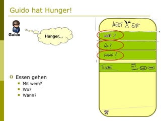 Guido hat Hunger! Hunger… Essen gehen Mit wem? Wo? Wann? Guido 