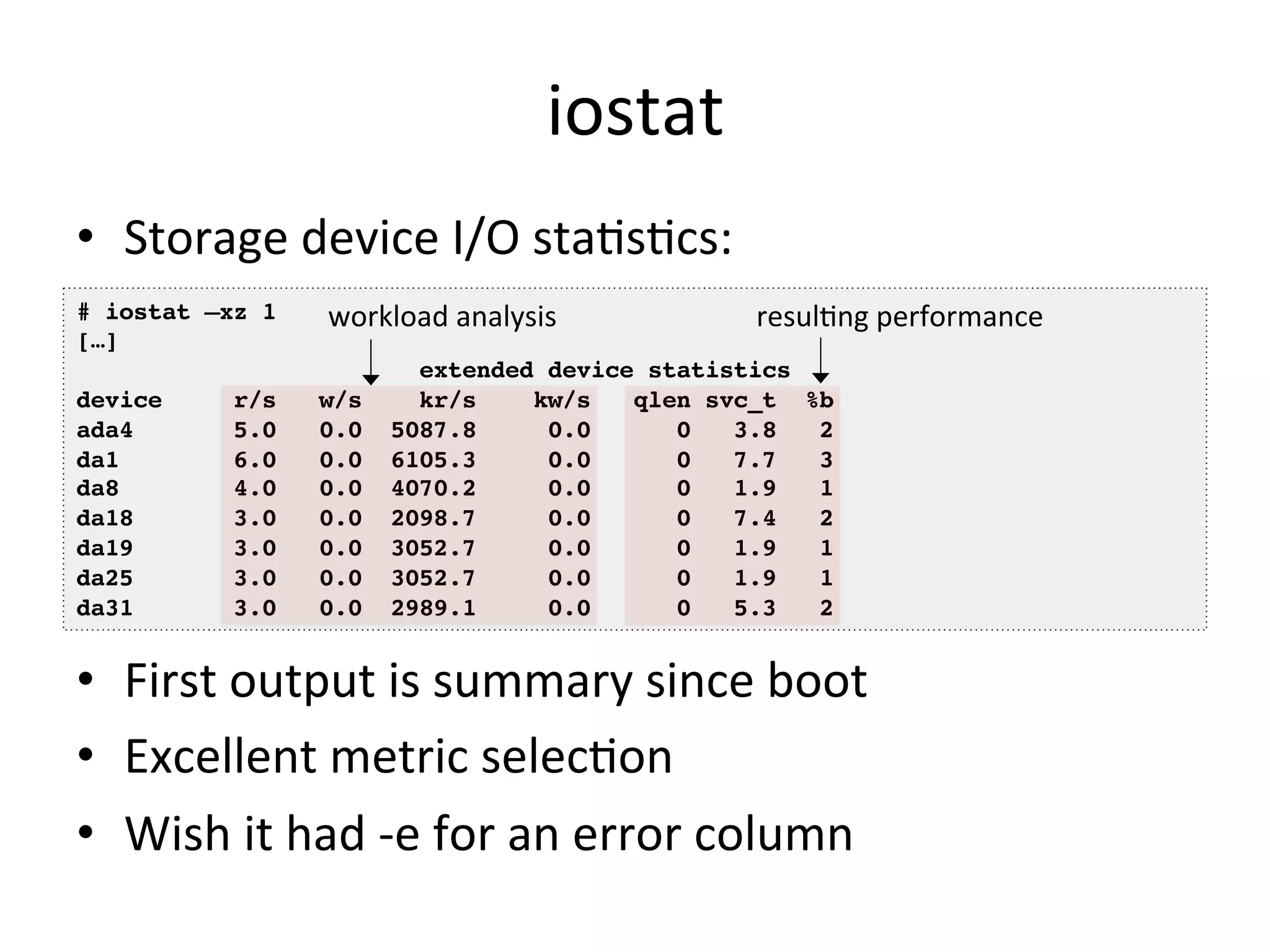 iostat 
• Storage 
device 
I/O 
staOsOcs: 
# iostat –xz 1! 
[…]! 
workload 
analysis 
resulOng 
performance 
device r/s w/s kr/s kw/s qlen svc_t %b ! 
ada4 5.0 0.0 5087.8 0.0 0 3.8 2 ! 
da1 6.0 0.0 6105.3 0.0 0 7.7 3 ! 
da8 4.0 0.0 4070.2 0.0 0 1.9 1 ! 
da18 3.0 0.0 2098.7 0.0 0 7.4 2 ! 
da19 3.0 0.0 3052.7 0.0 0 1.9 1 ! 
da25 3.0 0.0 3052.7 0.0 0 1.9 1 ! 
da31 3.0 0.0 2989.1 0.0 0 5.3 2 ! 
• First 
extended device statistics ! 
output 
is 
summary 
since 
boot 
• Excellent 
metric 
selecOon 
• Wish 
it 
had 
-­‐e 
for 
an 
error 
column 
 
