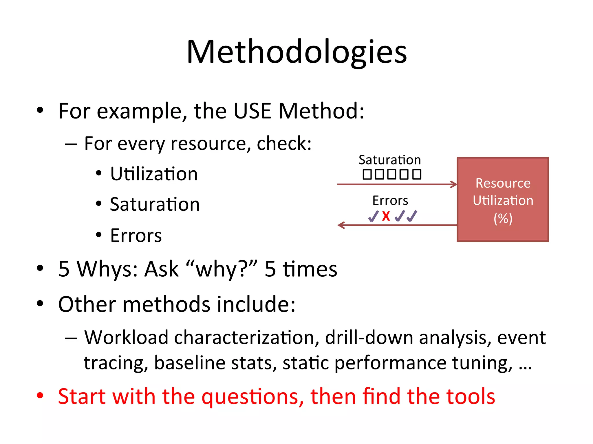 Methodologies 
• For 
example, 
the 
USE 
Method: 
– For 
every 
resource, 
check: 
• UOlizaOon 
• SaturaOon 
• Errors 
• 5 
Whys: 
Ask 
“why?” 
5 
Omes 
• Other 
methods 
include: 
– Workload 
Resource 
UOlizaOon 
X 
(%) 
characterizaOon, 
drill-­‐down 
analysis, 
event 
tracing, 
baseline 
stats, 
staOc 
performance 
tuning, 
… 
• Start 
with 
the 
quesOons, 
then 
find 
the 
tools 
 