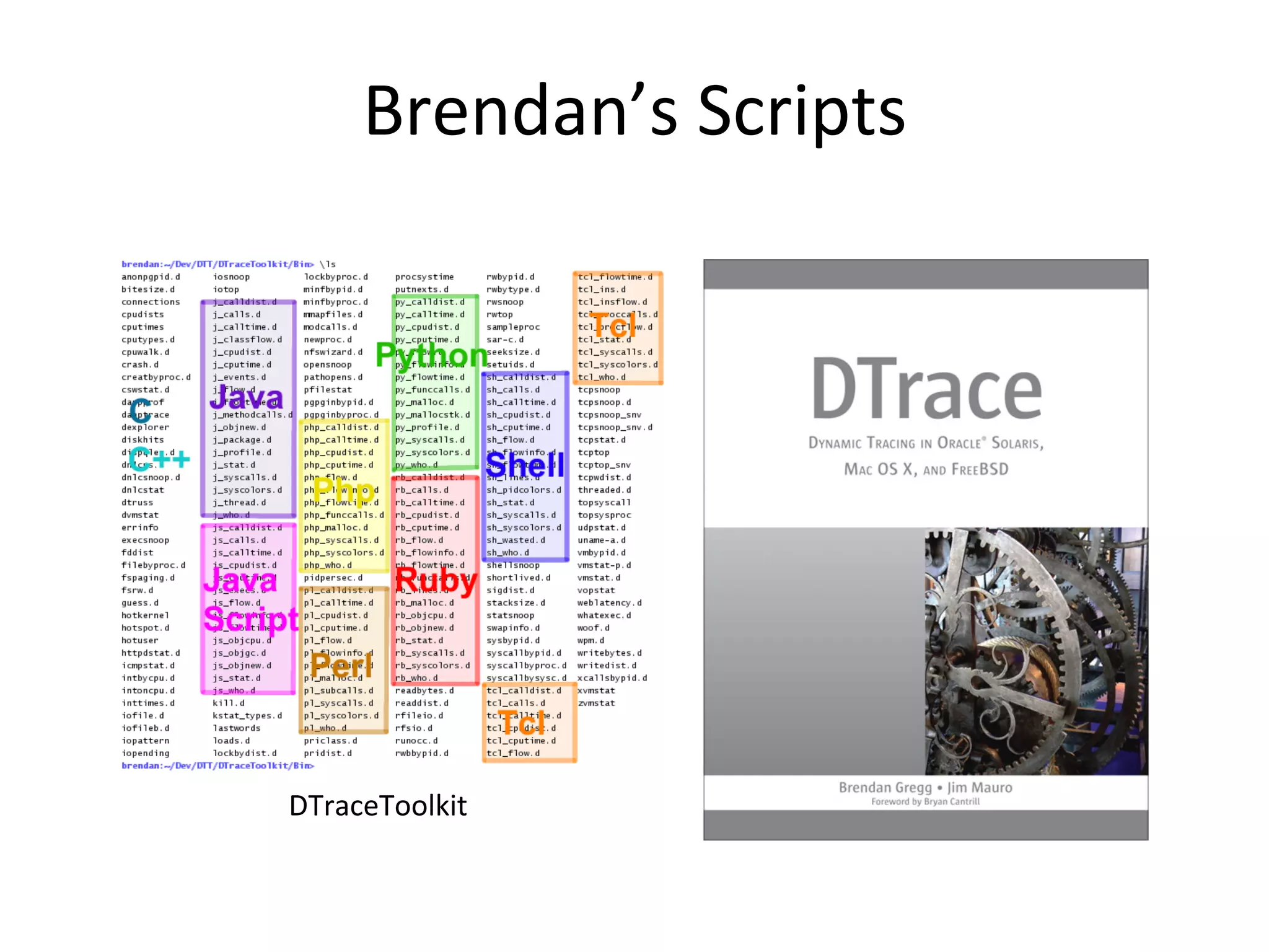 Brendan’s 
Scripts 
DTraceToolkit 
 