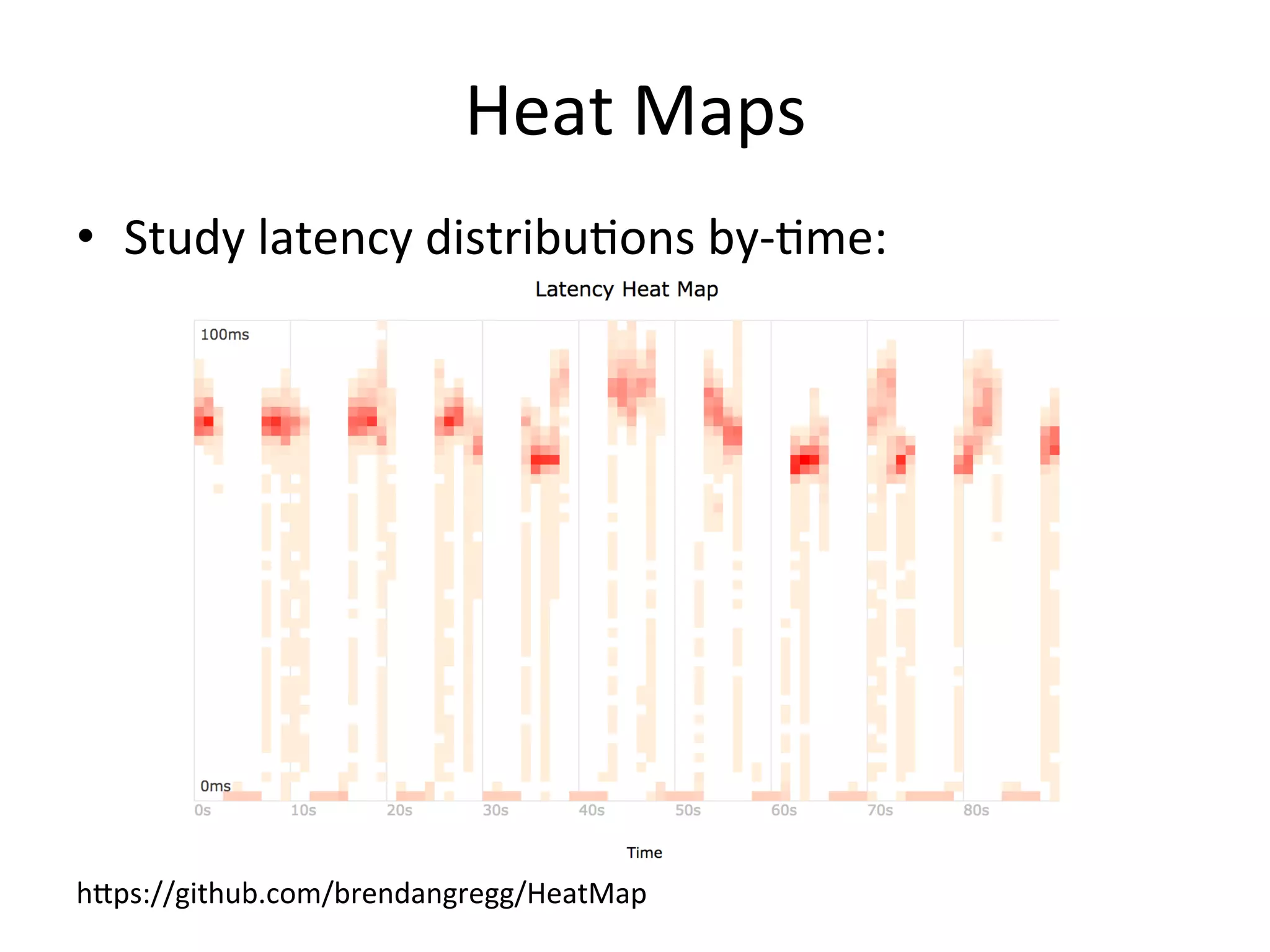 Heat 
Maps 
• Study 
latency 
distribuOons 
by-­‐Ome: 
hpps://github.com/brendangregg/HeatMap 
 
