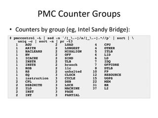 PMC 
Counter 
Groups 
• Counters 
by 
group 
(eg, 
Intel 
Sandy 
Bridge): 
# pmccontrol -L | sed -n '/[_.-]/s/[_.-].*//p' | sort | ! 
uniq –c | sort -n | pr -t3! 
1 !AGU! ! ! 2 !LOAD ! ! 4 !CPU! 
1 !ARITH ! ! 2 !LONGEST! ! 4 !OTHER! 
1 !BACLEARS ! 2 !MISALIGN ! 5 !ITLB! 
1 !HW ! ! ! 2 !OFF! ! ! 6 !L1D! 
1 !ICACHE ! ! 2 !SIMD ! ! 6 !LD! 
1 !INSTR ! ! 2 !TLB! ! ! 7 !IDQ! 
1 !INSTS ! ! 2 !branch ! ! 7 !OFFCORE! 
1 !ROB! ! ! 2 !llc! ! ! 8 !DTLB! 
1 !RS ! ! ! 2 !unhalted ! 10 !FP! 
1 !SQ ! ! ! 3 !CLOCK ! ! 12 !RESOURCE! 
1 !instruction! 3 !CYCLE ! ! 15 !UOPS! 
2 !CPL! ! ! 3 !DSB! ! ! 22 !MEM! 
2 !DSB2MITE ! 3 !LOCK ! ! 31 !BR! 
2 !ILD! ! ! 3 !MACHINE! ! 37 !L2! 
2 !INST ! ! 3 !PAGE! 
2 !INT! ! ! 3 !PARTIAL! 
 