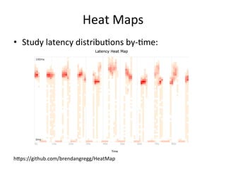 Heat 
Maps 
• Study 
latency 
distribuOons 
by-­‐Ome: 
hpps://github.com/brendangregg/HeatMap 
 