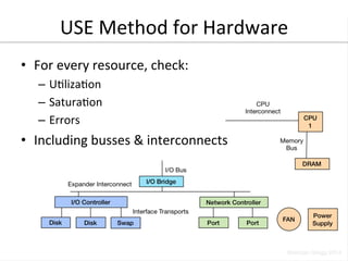 USE 
Method 
for 
Hardware 
• For 
every 
resource, 
check: 
– UOlizaOon 
– SaturaOon 
– Errors 
• Including 
busses 
& 
i...