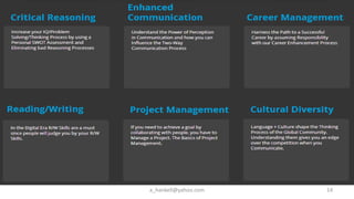 a_hankell@yahoo.com 14
 