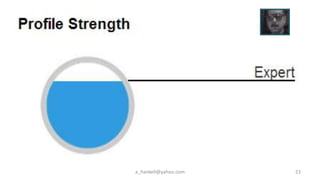 a_hankell@yahoo.com 23
 