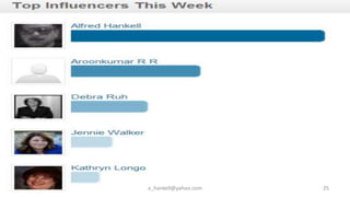 a_hankell@yahoo.com 25
 