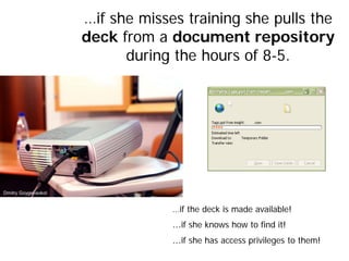 …if she misses training she pulls the
                      deck from a document repository
                            during the hours of 8-5.




Dmitry Goygel-sokol


                                   …if the deck is made available!
                                   …if she knows how to find it!
                                   …if she has access privileges to them!
 