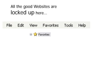 All the good Websites are
locked up here…
 