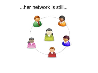 … her network is still… 