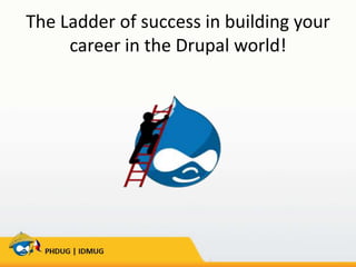 The Ladder of success in building your
career in the Drupal world!

 