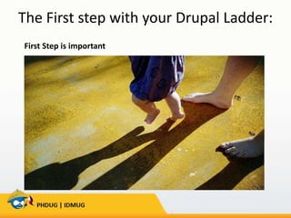 The First step with your Drupal Ladder:
First Step is important

 