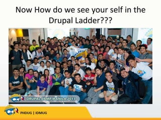 Now How do we see your self in the
Drupal Ladder???

 